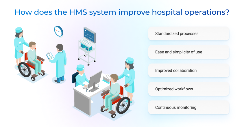 how does the hms system improve hospital operations