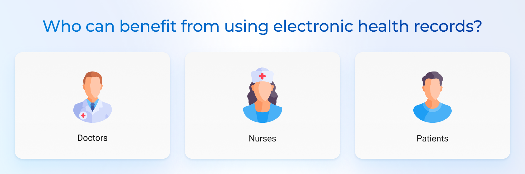 who can benefit from electronic health records