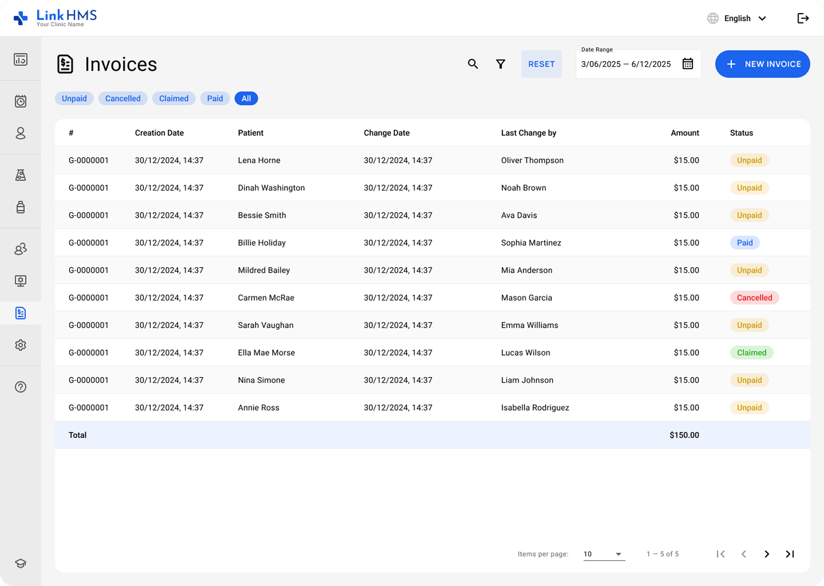 LinkHMS invoices tabs
